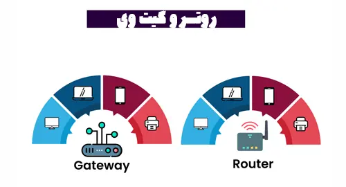 تفاوت گیت وی و روتر