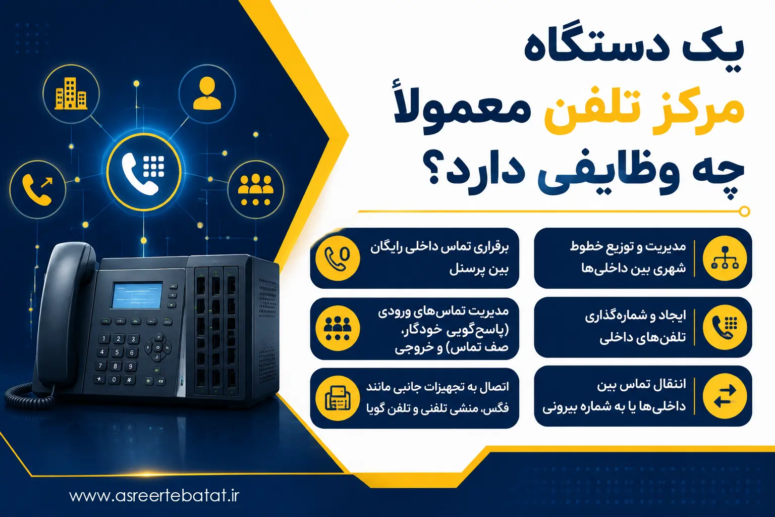 وظایف اصلی مرکز تلفن (PBX) | 6 قابلیت کلیدی در مدیریت تماس‌های سازمانی