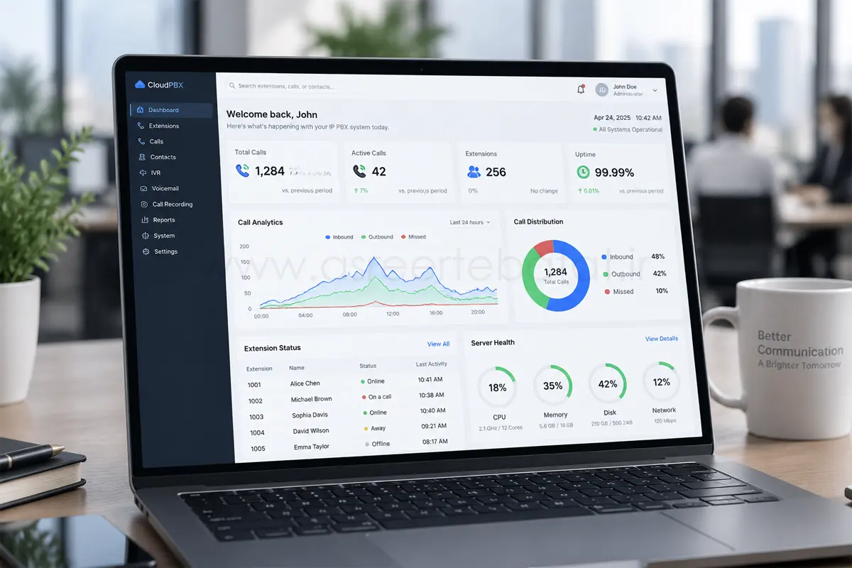 رابط کاربری مدیریت سیستم تلفن سانترال IP