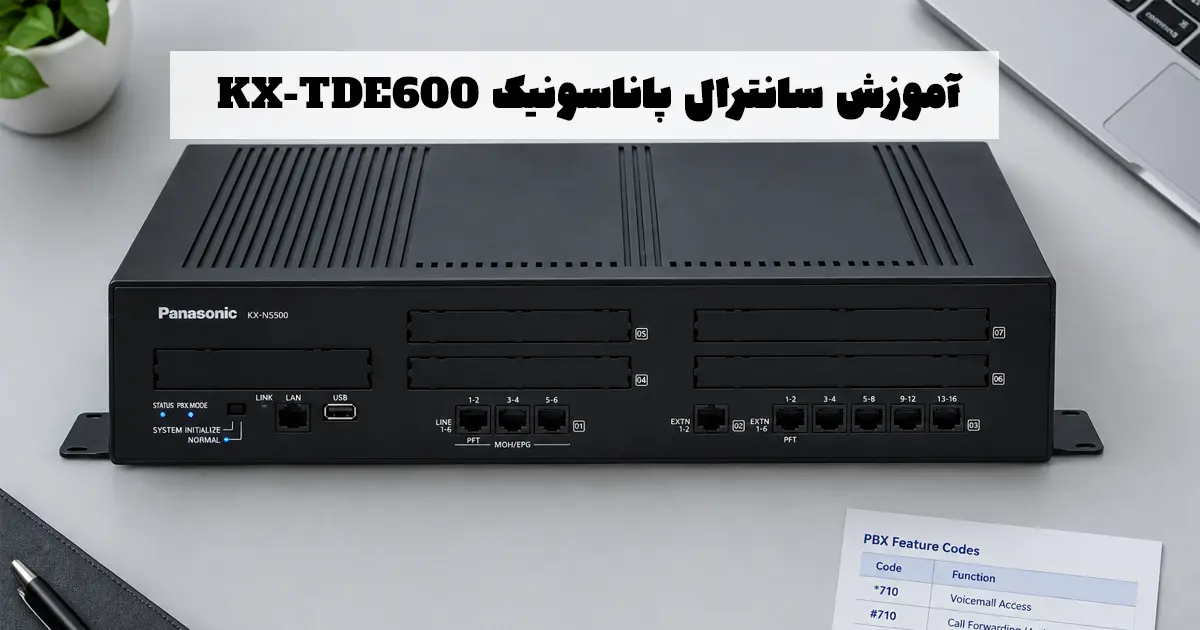 راهنمای جامع فعال‌سازی سخت‌افزاری و نرم‌افزاری کالر آیدی سانترال پاناسونیک