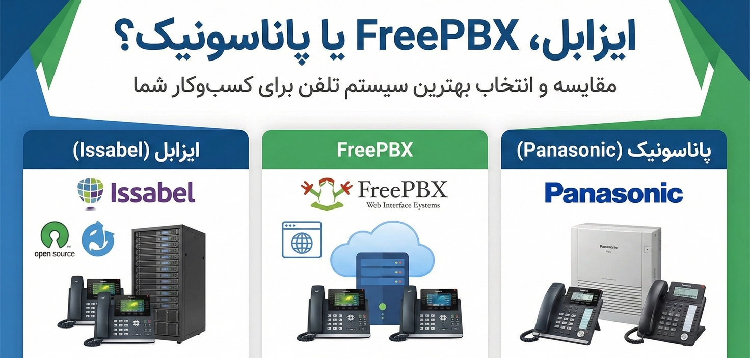 ایزابل، FreePBX یا پاناسونیک؟ راهنمای انتخاب بهترین سانترال (۲۰۲۵)