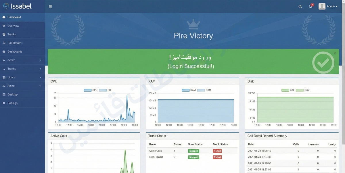 راهنمای کامل نصب ایزابل ۴ روی VMware؛ قدمبهقدم و بدون دردسر 7 داشبورد ایزابل