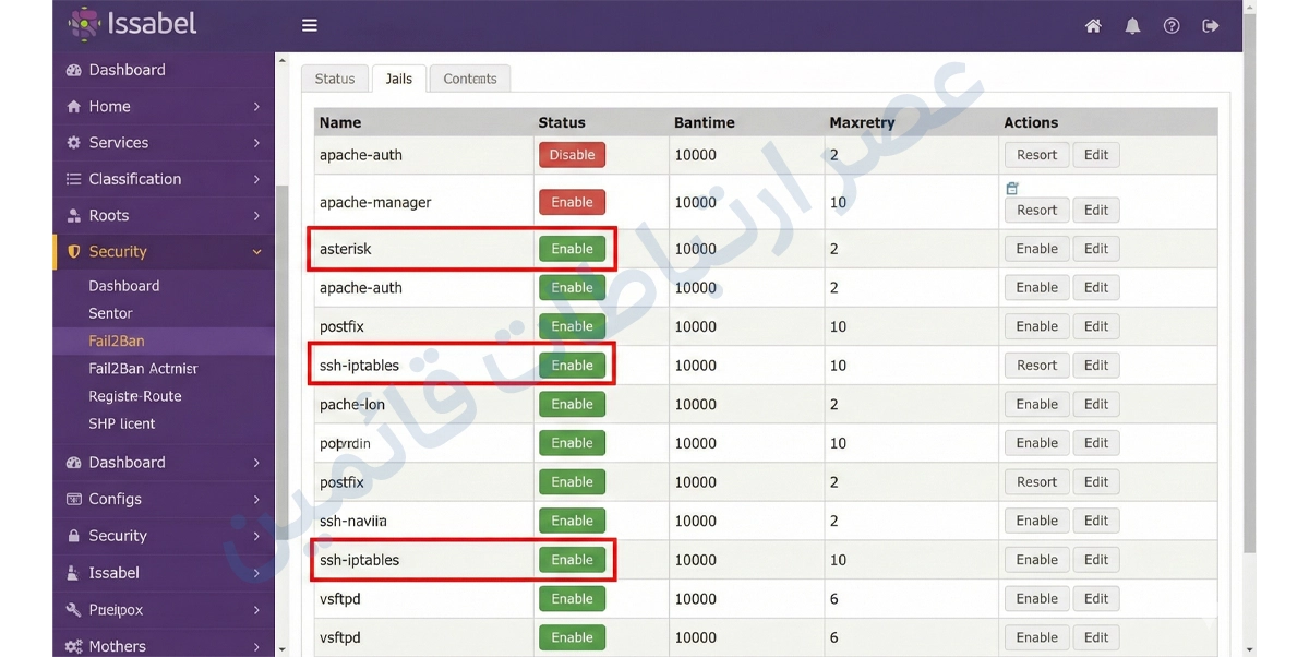 فعال‌سازی Fail2Ban
