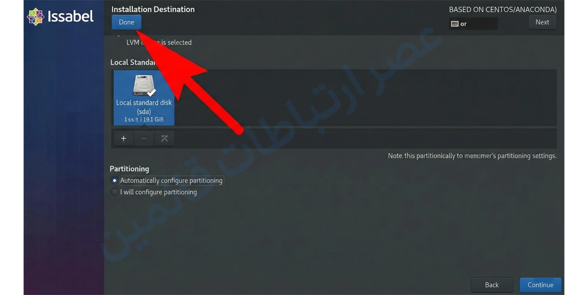 پارتیشن‌بندی