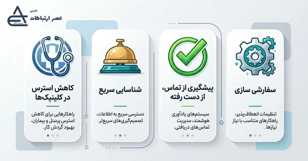چرا باید زنگ تلفن سانترال را تغییر دهیم؟