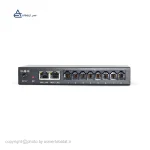 گیتوی ویپ ۸ پورت FXS اوپنواکس OpenVox iAG801 - تصویر 3